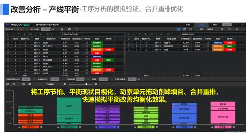 提升工作效率，解锁企业标准化作业的秘诀 工时计算软件与辅助设备的价值