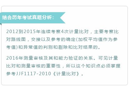 注册计量师案例分析要点及历年考试知识点计算辅助设备